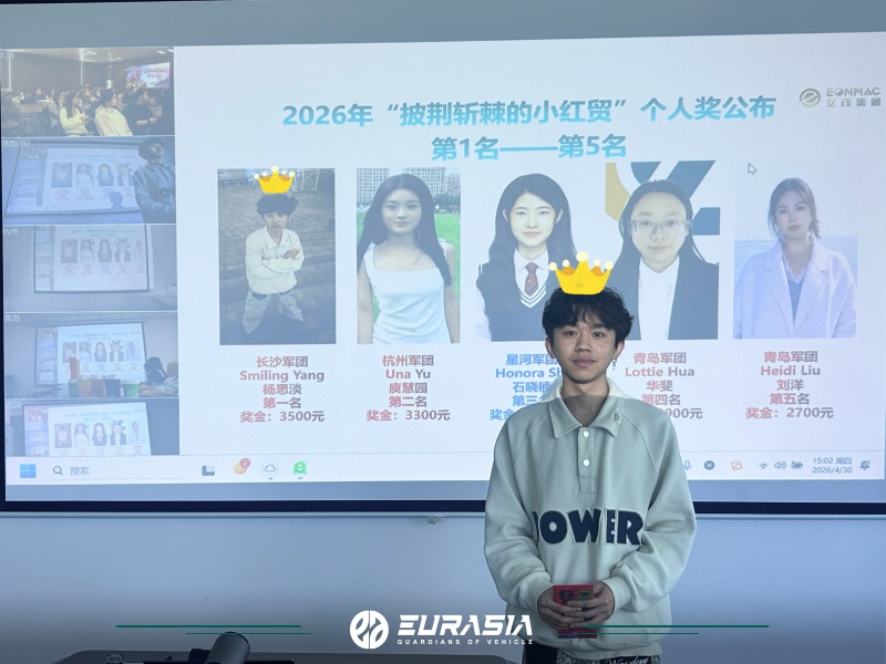 Eurasia Ignited: Red Trade Rookie Competition Ends in Glory